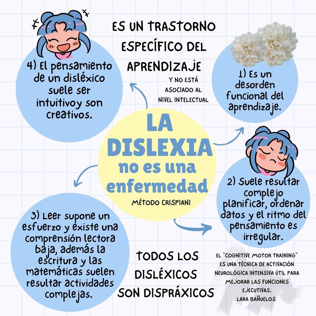 dislexia